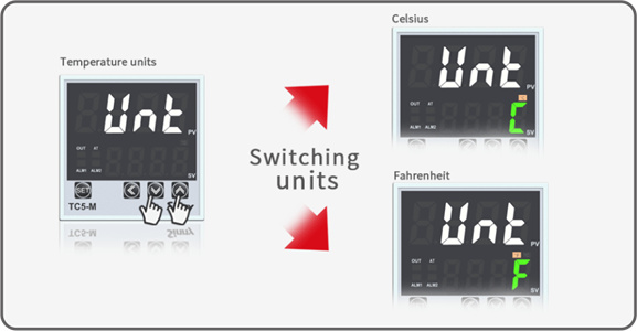 Temperature unit switch